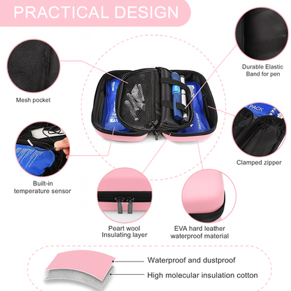 WULUMU Chic Pink Insulin Travel Cooler with Digital Display - TSA Approved